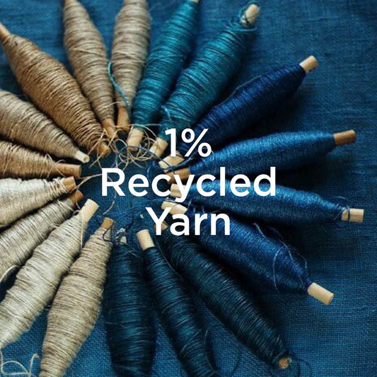 Why we use recycled sewing yarn